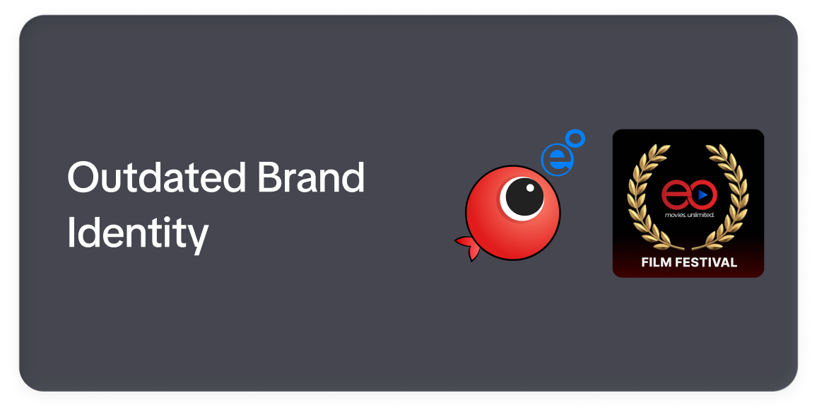 Brand and experience gap 1